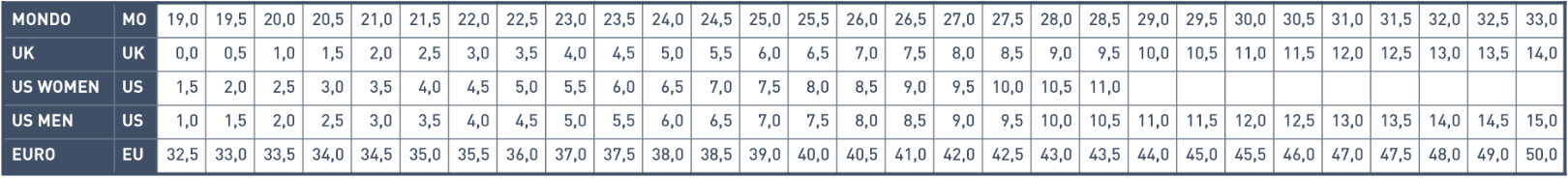 deeluxe-snowboard-boot-size-chart.png deeluxe-snowboard-boot-size-chart.png